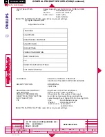 Preview for 90 page of Philips Hudson2 200P3 Service Manual