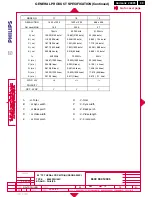 Preview for 93 page of Philips Hudson2 200P3 Service Manual