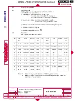 Preview for 95 page of Philips Hudson2 200P3 Service Manual