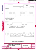 Preview for 103 page of Philips Hudson2 200P3 Service Manual