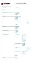 Предварительный просмотр 8 страницы Philips HUSON7 Series Service Manual