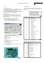 Предварительный просмотр 27 страницы Philips HUSON7 Series Service Manual