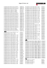 Предварительный просмотр 77 страницы Philips HUSON7 Series Service Manual