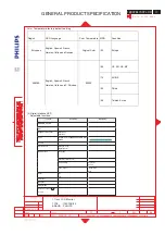 Предварительный просмотр 95 страницы Philips HUSON7 Series Service Manual