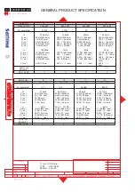 Предварительный просмотр 100 страницы Philips HUSON7 Series Service Manual