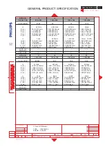 Предварительный просмотр 101 страницы Philips HUSON7 Series Service Manual