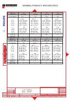 Предварительный просмотр 102 страницы Philips HUSON7 Series Service Manual