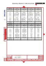 Предварительный просмотр 103 страницы Philips HUSON7 Series Service Manual