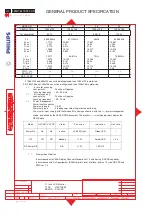 Предварительный просмотр 104 страницы Philips HUSON7 Series Service Manual