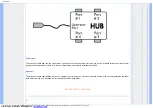 Preview for 92 page of Philips HWC7190A User Manual