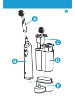 Preview for 3 page of Philips HX1507/02 User Manual