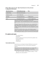 Предварительный просмотр 59 страницы Philips HX3671/13 Manual