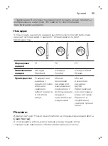 Preview for 25 page of Philips HX3711/20 Manual