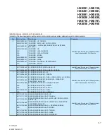 Предварительный просмотр 6 страницы Philips HX5251 Service Manual