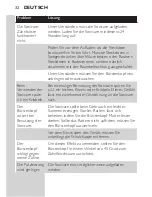 Preview for 32 page of Philips HX5350/02 User Manual