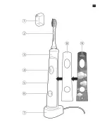 Preview for 3 page of Philips hx6321 Directions For Use Manual