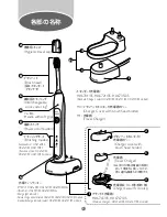 Предварительный просмотр 6 страницы Philips HX6701/05 User Manual