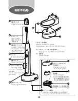 Preview for 6 page of Philips HX6701/43 User Manual