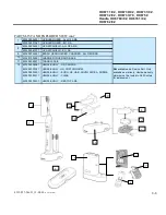 Preview for 8 page of Philips HX6732 Service Manual