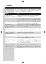 Preview for 32 page of Philips HX6732 User Manual