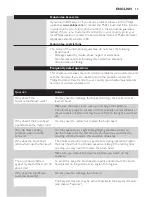 Preview for 13 page of Philips HX7251/69 User Manual