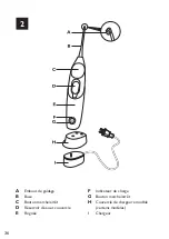 Preview for 36 page of Philips HX8141/02 Manual