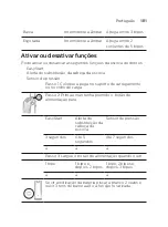 Preview for 181 page of Philips HX9911/03 Manual