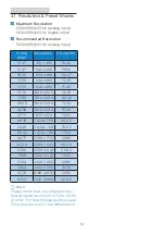 Preview for 16 page of Philips i line 243i7 User Manual