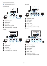 Предварительный просмотр 8 страницы Philips i Series User Manual