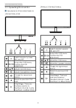 Предварительный просмотр 10 страницы Philips i Series User Manual