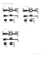 Preview for 5 page of Philips iColor Flex LMX gen2 Product Manual