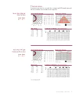 Preview for 7 page of Philips iColor Flex LMX gen2 Product Manual