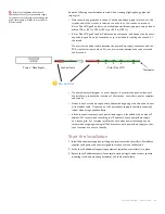 Preview for 13 page of Philips iColor Flex LMX gen2 Product Manual