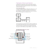 Preview for 3 page of Philips iColor Keypad Product Manual