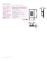 Preview for 4 page of Philips iColor Keypad Product Manual