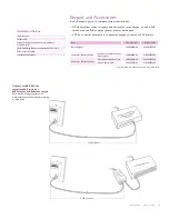 Preview for 5 page of Philips iColor Keypad Product Manual