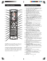 Preview for 3 page of Philips Icon SRU4106 Owner'S Manual