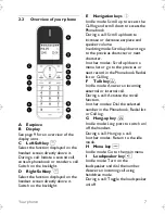 Preview for 9 page of Philips ID555 User Manual