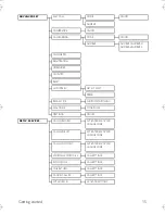 Preview for 17 page of Philips ID555 User Manual