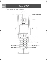 Preview for 6 page of Philips ID937 User Manual