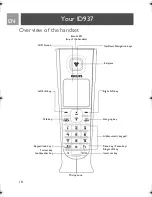 Предварительный просмотр 10 страницы Philips ID9371B/37 User Manual