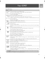 Предварительный просмотр 11 страницы Philips ID9371B/37 User Manual