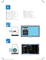 Предварительный просмотр 9 страницы Philips Immersive 7000 series Quick Start Manual