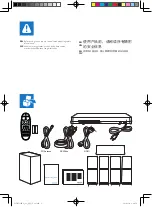 Preview for 2 page of Philips Immersive HTB7530KD Quick Start Manual