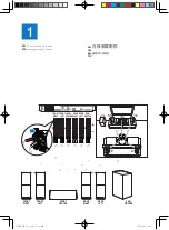 Preview for 3 page of Philips Immersive HTB7530KD Quick Start Manual