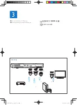 Preview for 6 page of Philips Immersive HTB7530KD Quick Start Manual