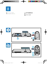 Preview for 11 page of Philips Immersive HTB7530KD Quick Start Manual