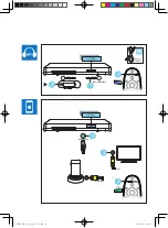 Preview for 12 page of Philips Immersive HTB7530KD Quick Start Manual