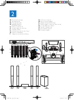 Preview for 5 page of Philips Immersive HTB7590D Quick Start Manual