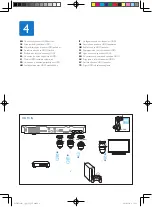 Preview for 8 page of Philips Immersive HTB7590D Quick Start Manual